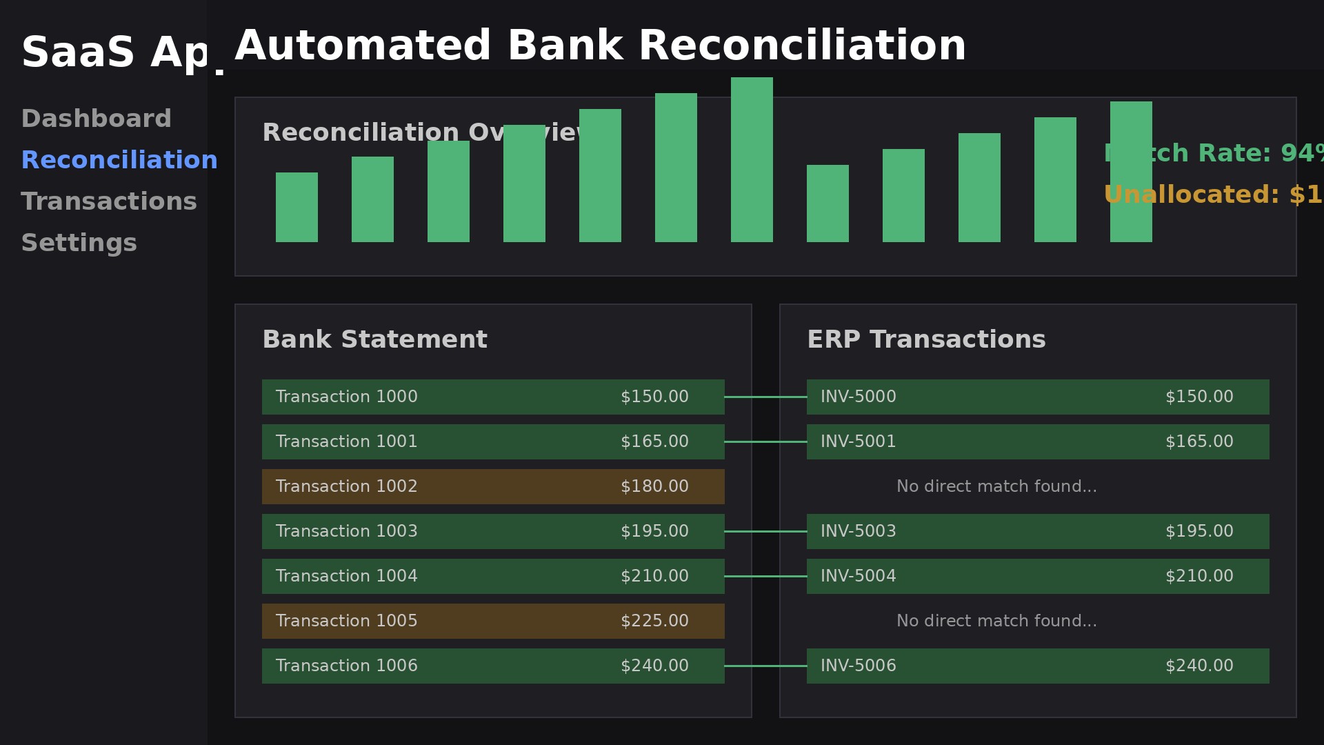 Automated Bank Reconciliation mockup