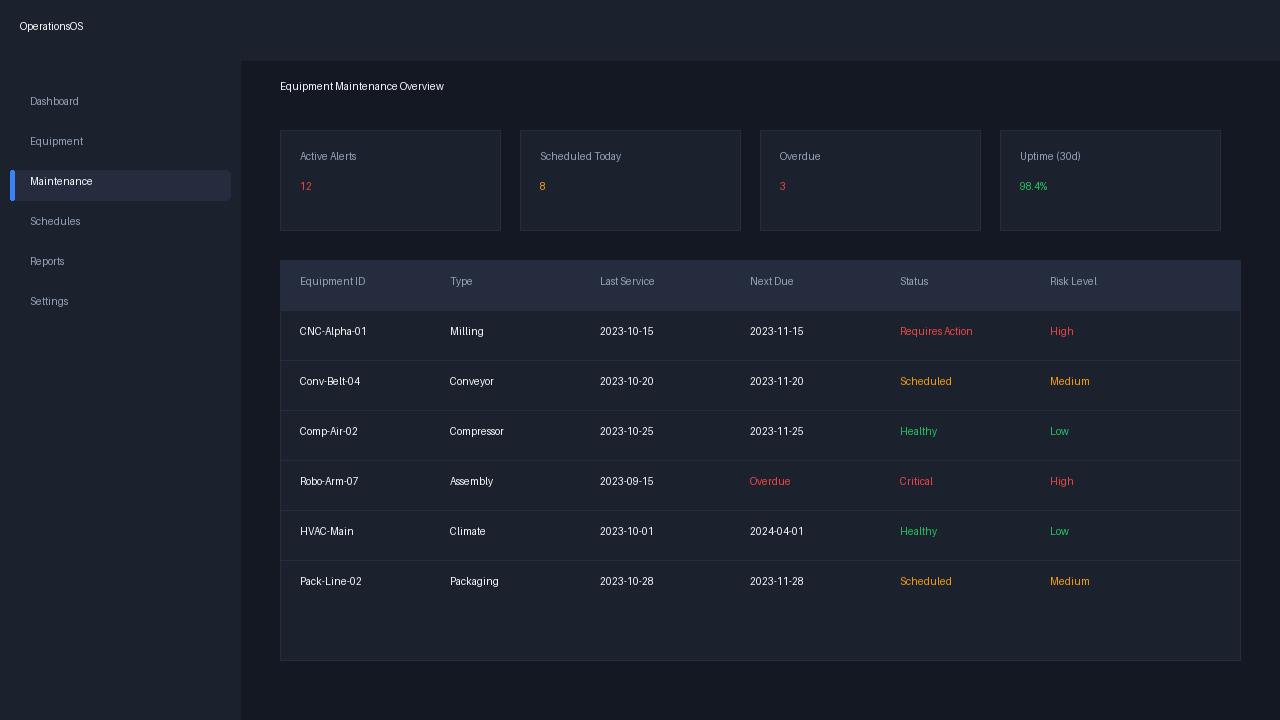 Automated Equipment Maintenance Scheduling mockup