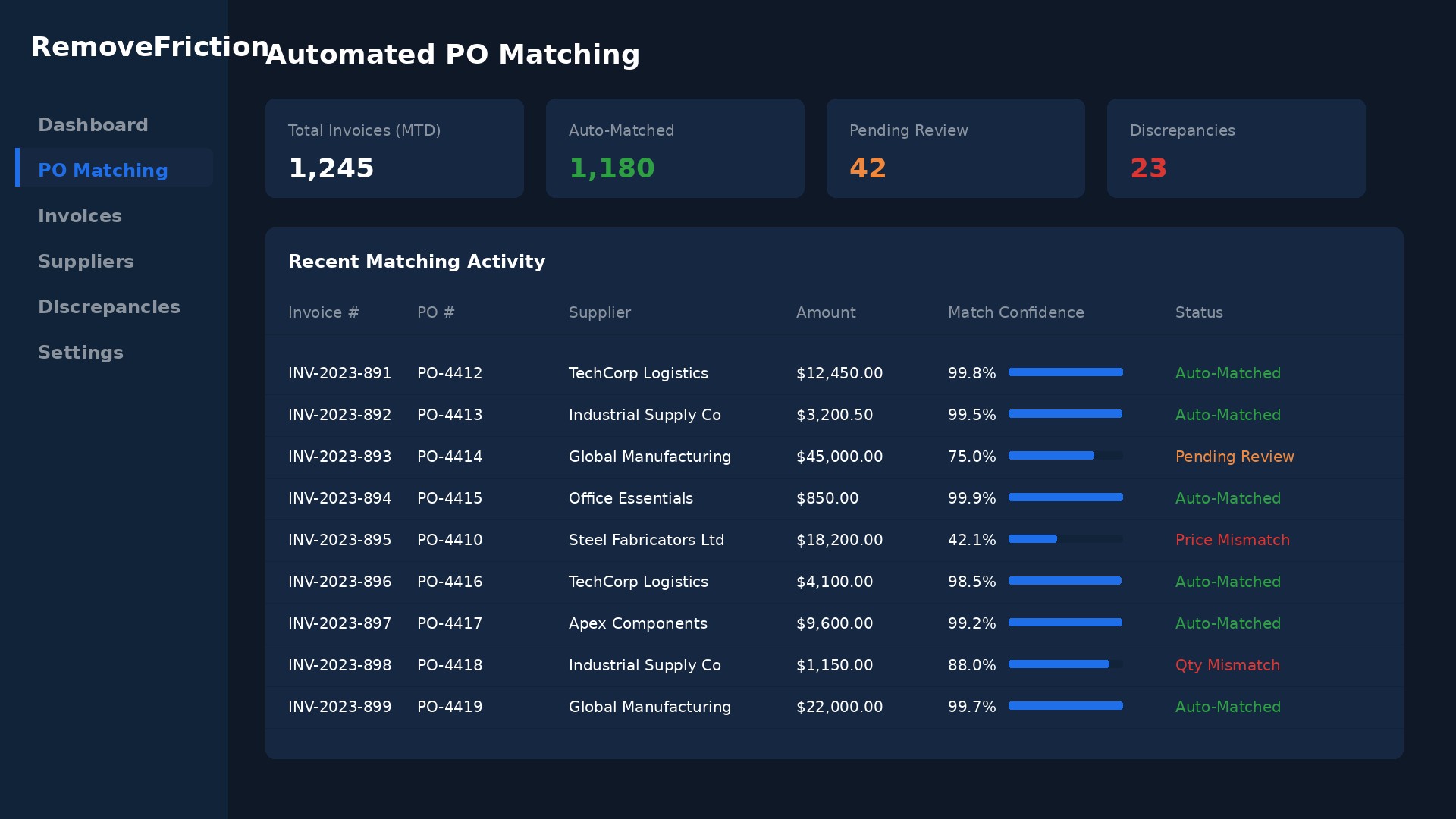 Automated Purchase Order Matching mockup