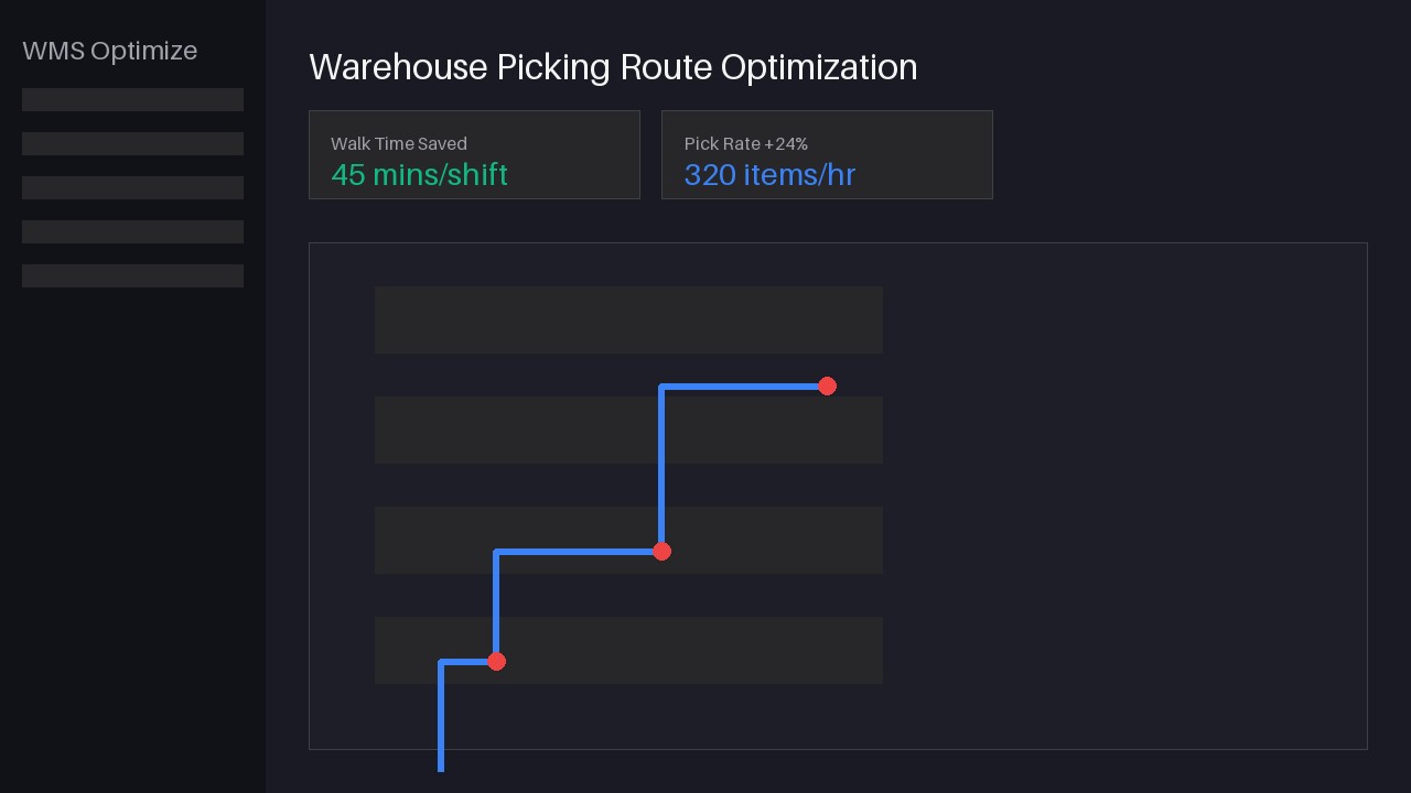 Warehouse Picking Route Optimization mockup